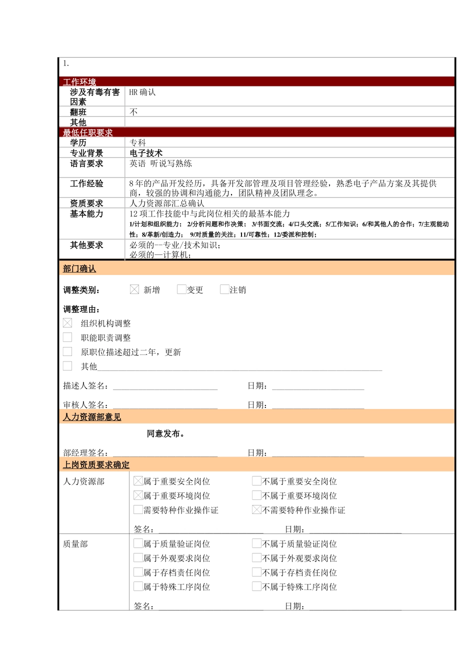 某大型电子公司技术部平台及系统主管职位说明书_第2页