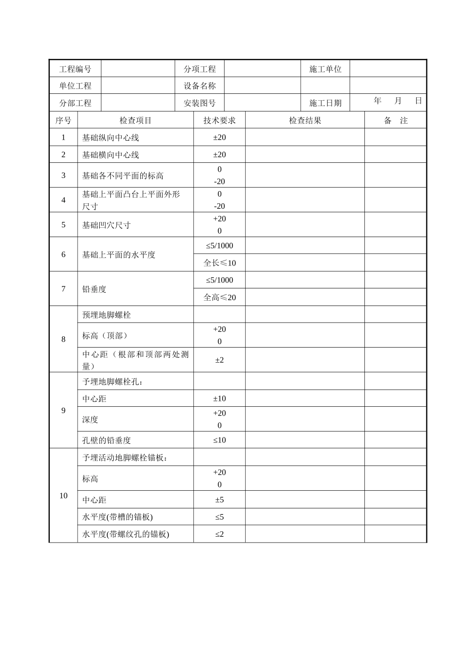 机械设备安装工程技术资料_第2页