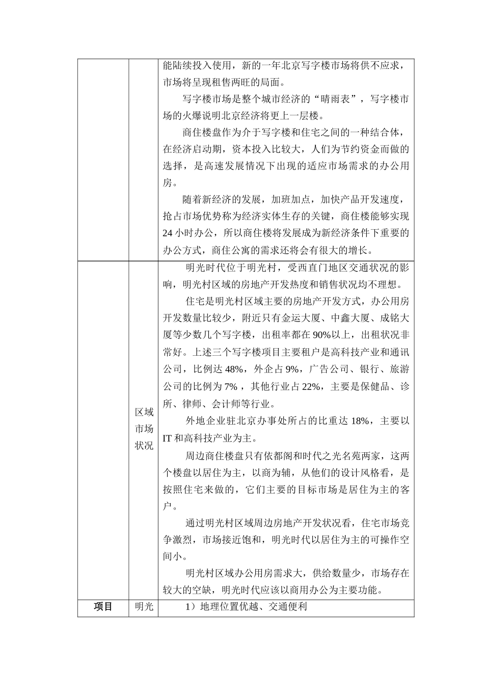 某房地产项目推广计划书_第2页