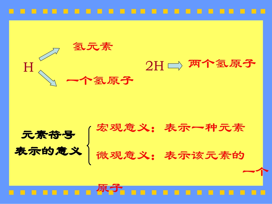 元素符号化学式_第3页