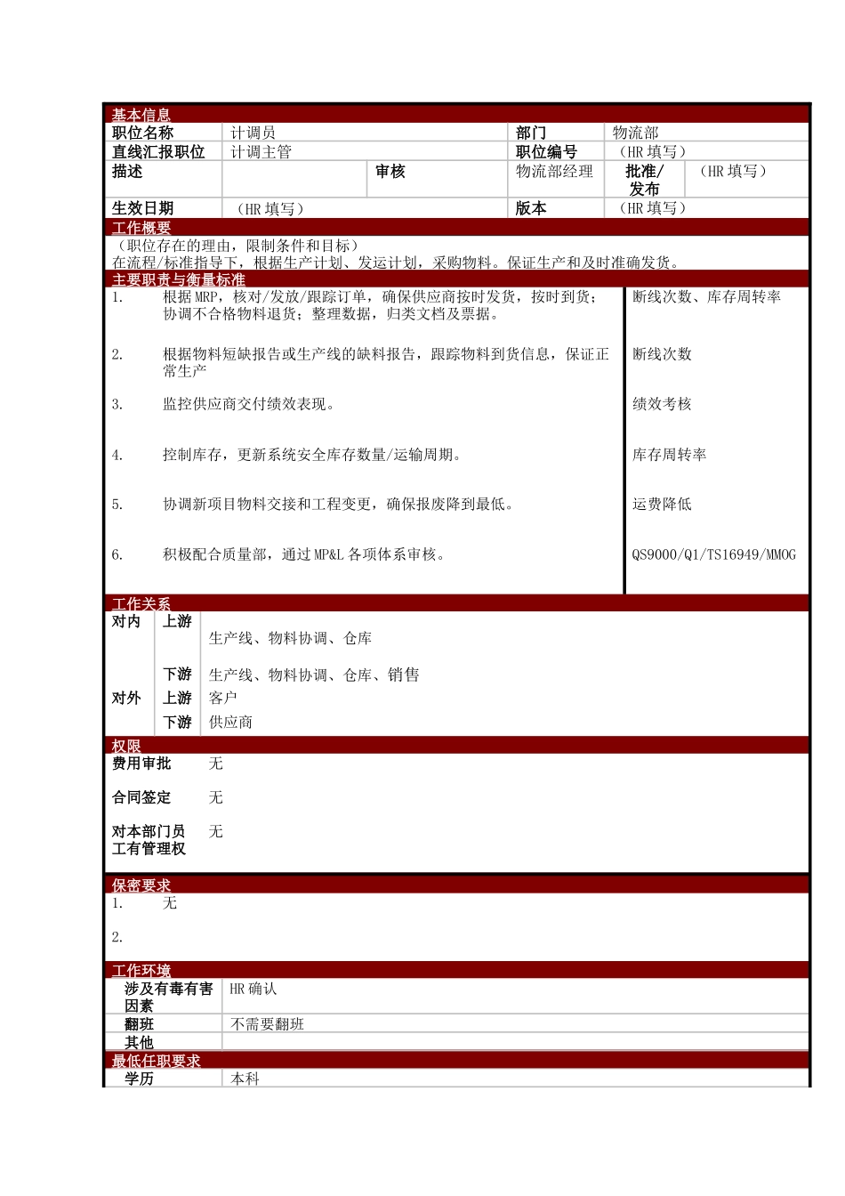 某大型电子公司物流部计调员职位说明书_第1页