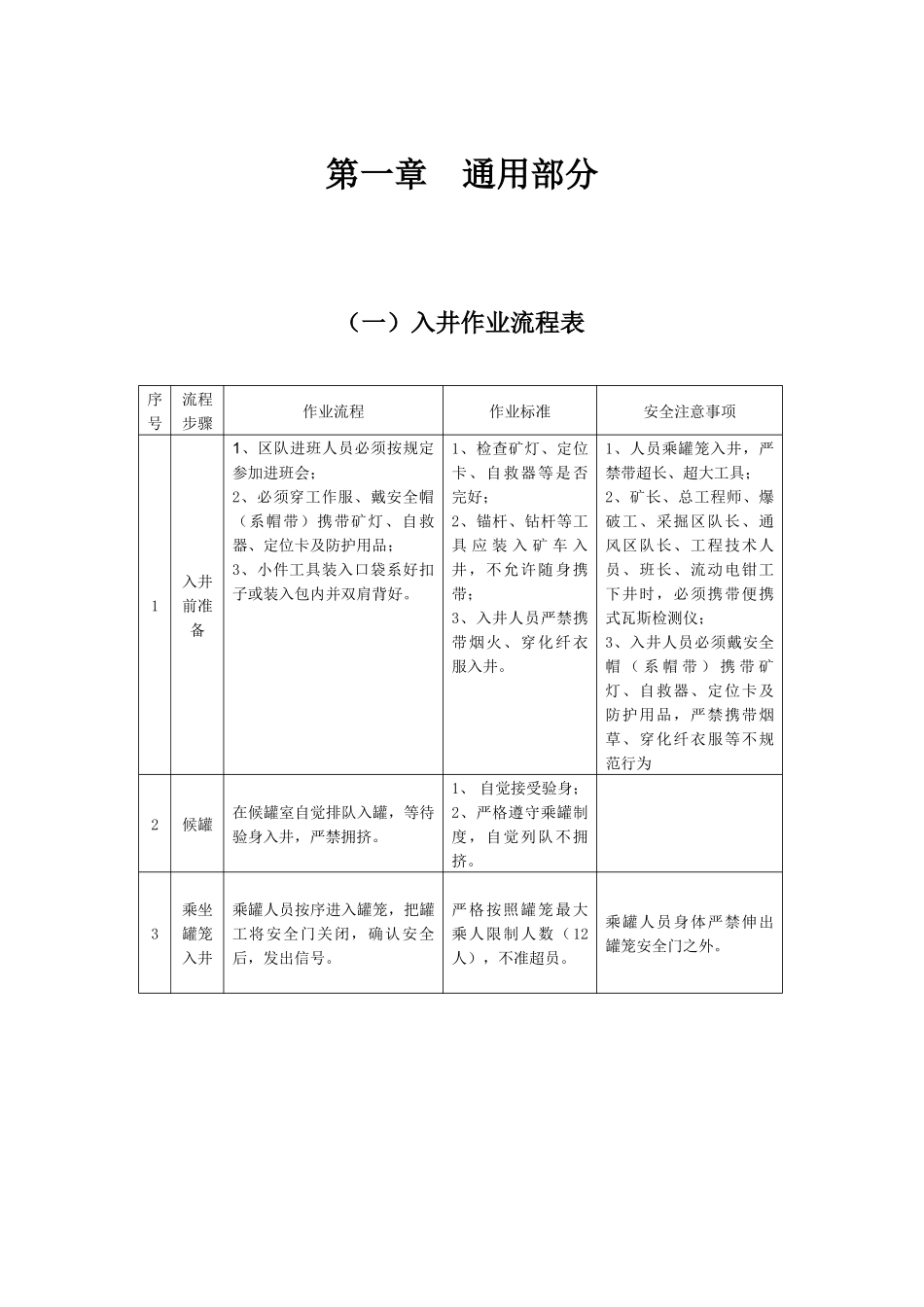 演马庄矿岗位工序_第3页