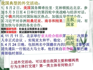 国际社会的组成人员