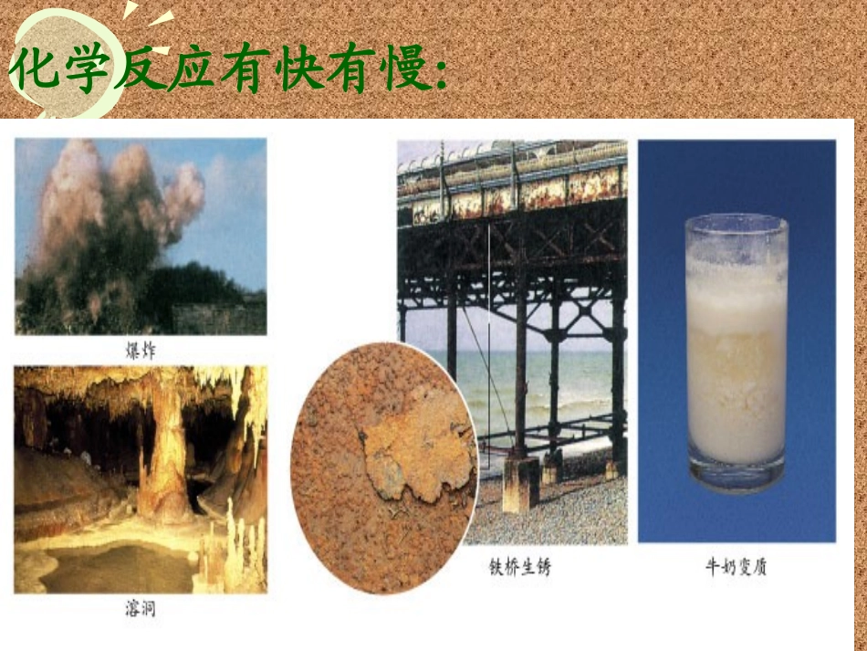 第2章第3节化学反应的速率和限度_第2页