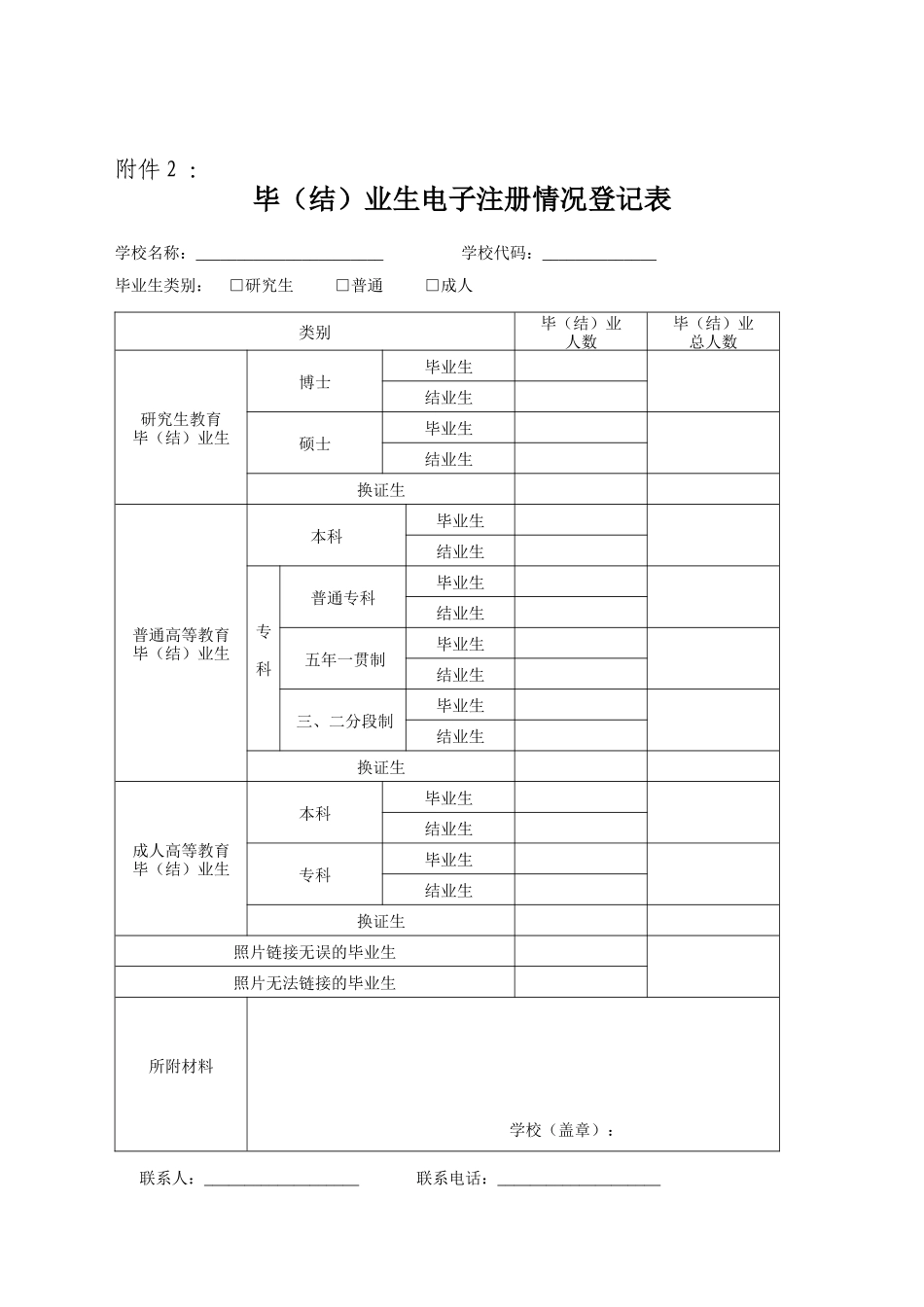 毕业生电子注册上报DBF格式数据库结构说明_第2页