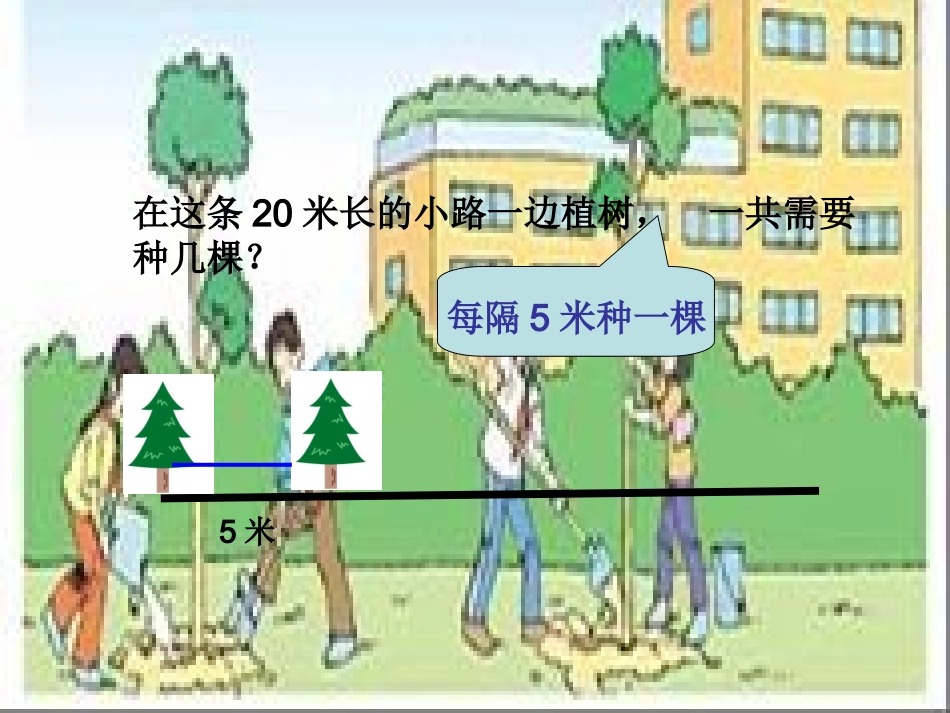 植树问题正稿_第2页