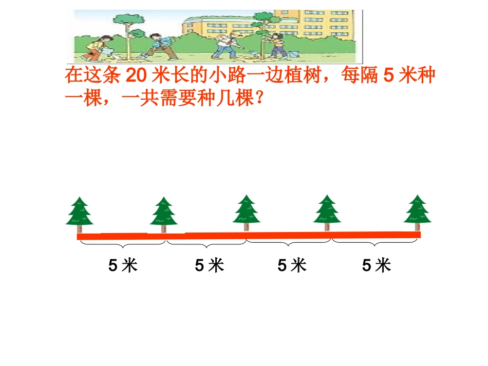 植树问题正稿_第3页