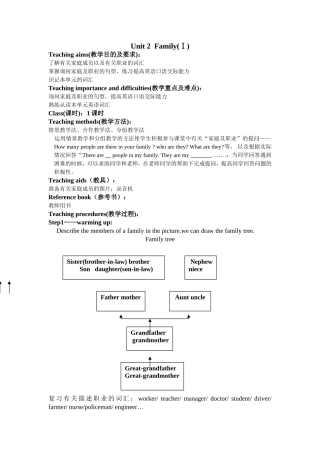 中职英语基础模块上册unit_2