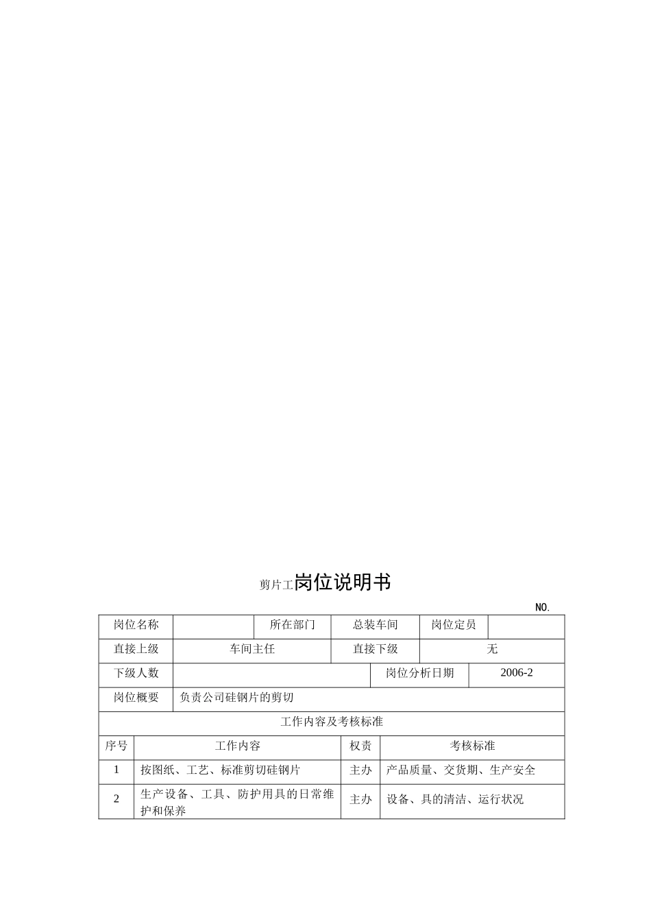 电力集团某大型电气配件企业剪片工岗位说明书_第1页