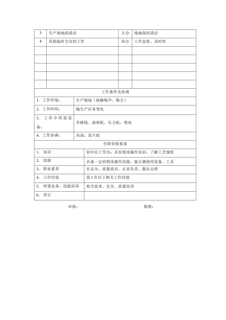 电力集团某大型电气配件企业剪片工岗位说明书_第2页