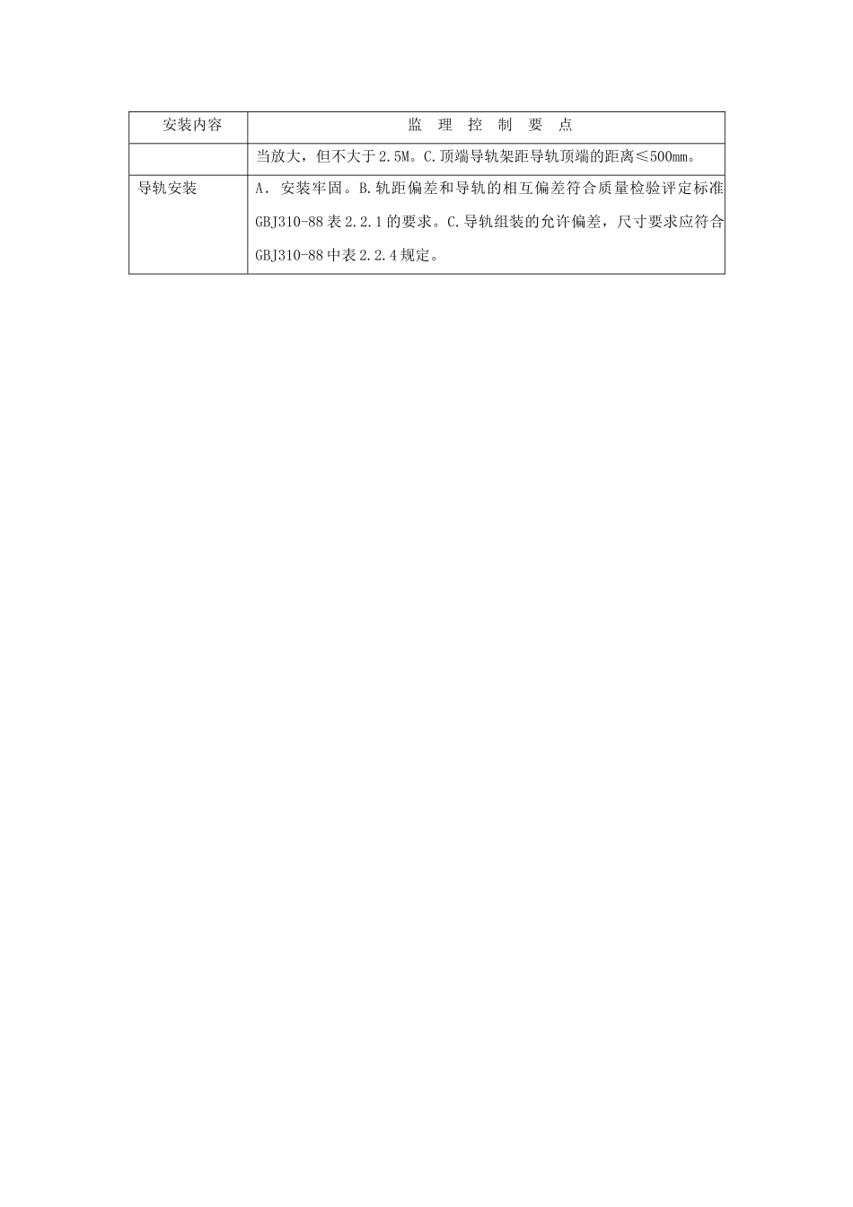 某电梯安装工程监理细则_第2页