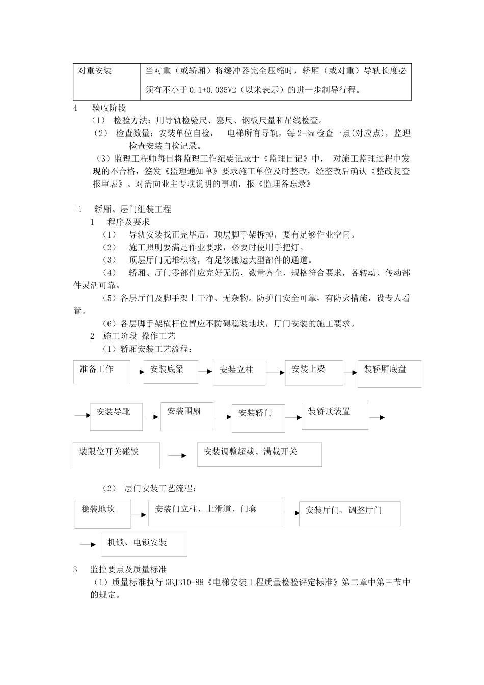 某电梯安装工程监理细则_第3页