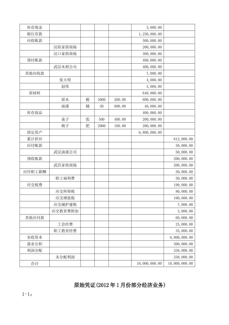 会计单招2012_第3页