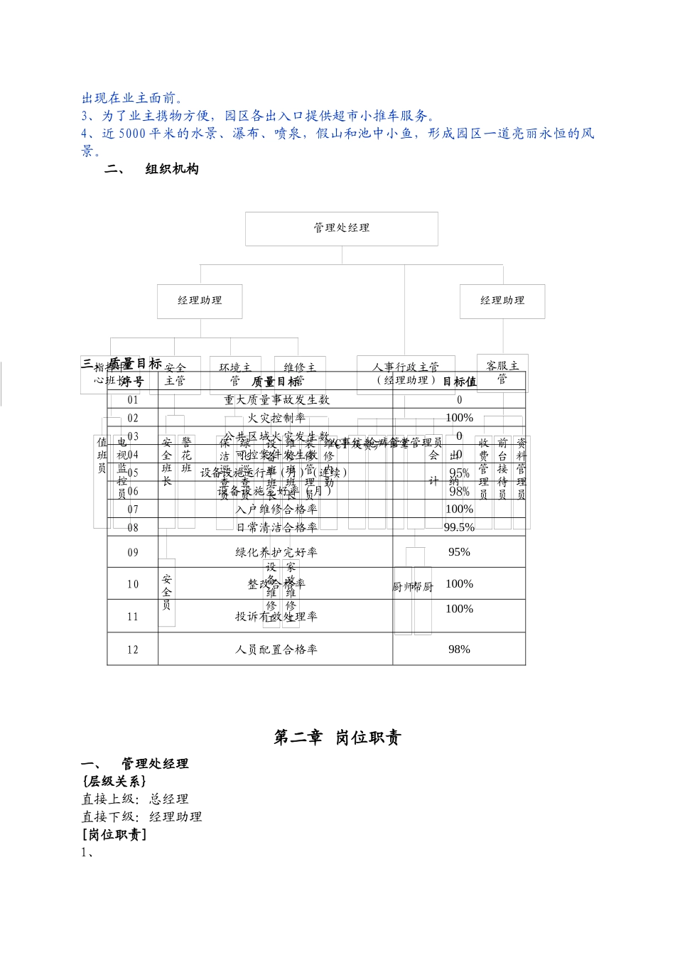某地产物业北京某地产星园管理方案(76页)_第2页