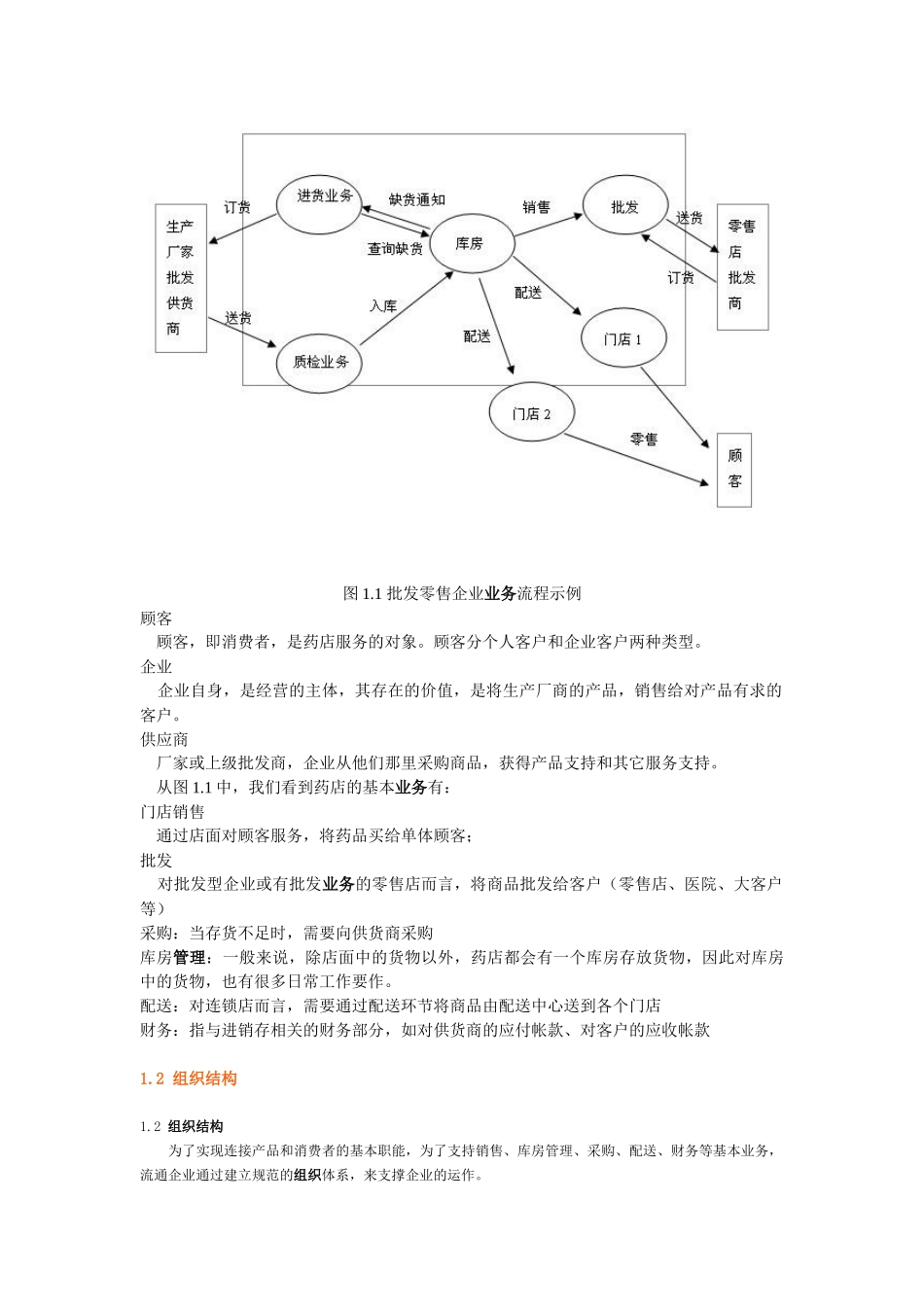 高成本时代零售连锁企业的赢利之道_第3页