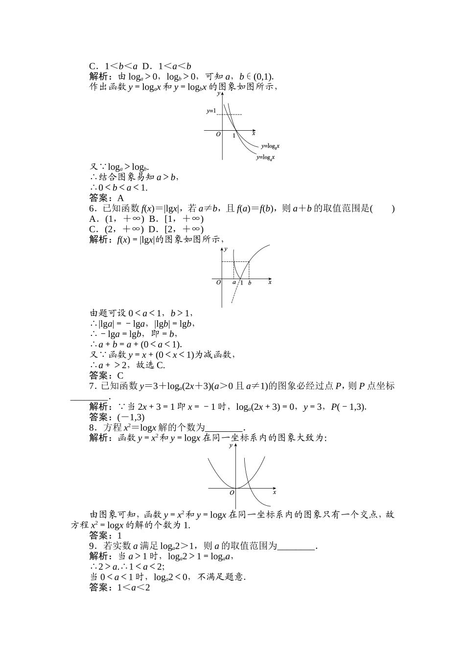 对数函数的图象及性质课时作业_第2页