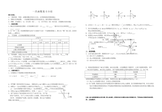 一次函数复习小结
