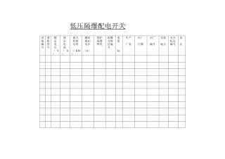 煤矿机电设备检修记录