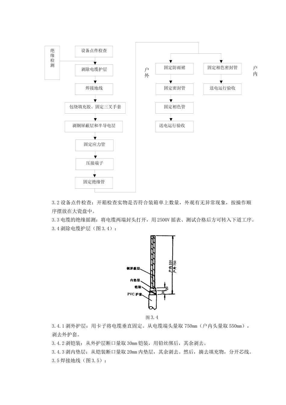 07-2 10（6）kV交联聚乙烯绝缘电缆户内、户外热缩终端头制作质量管理_第2页