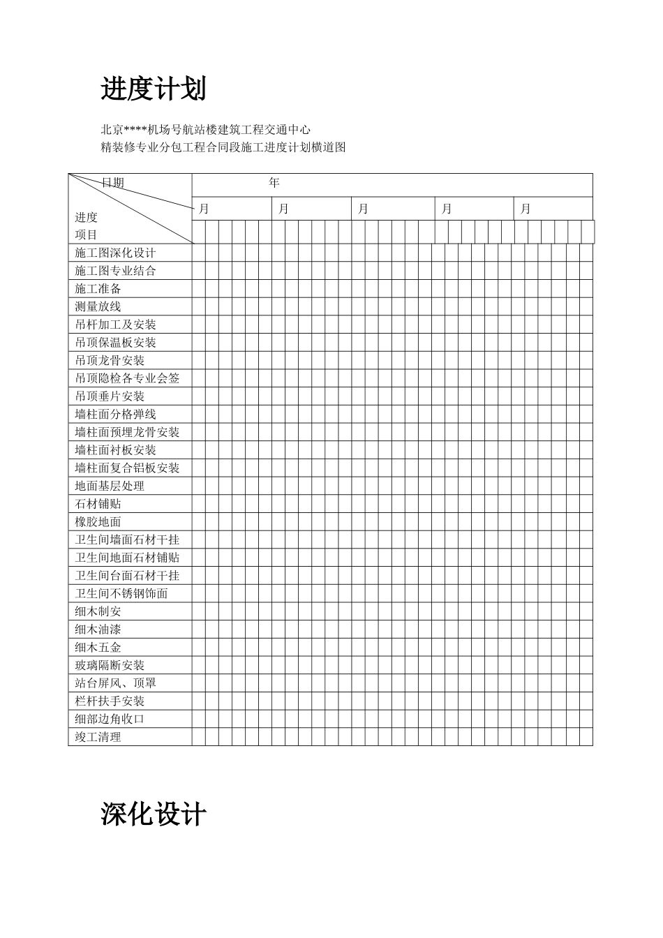 北京某机场交通中心内装修施工组织设计方案(DOC136页)_第2页
