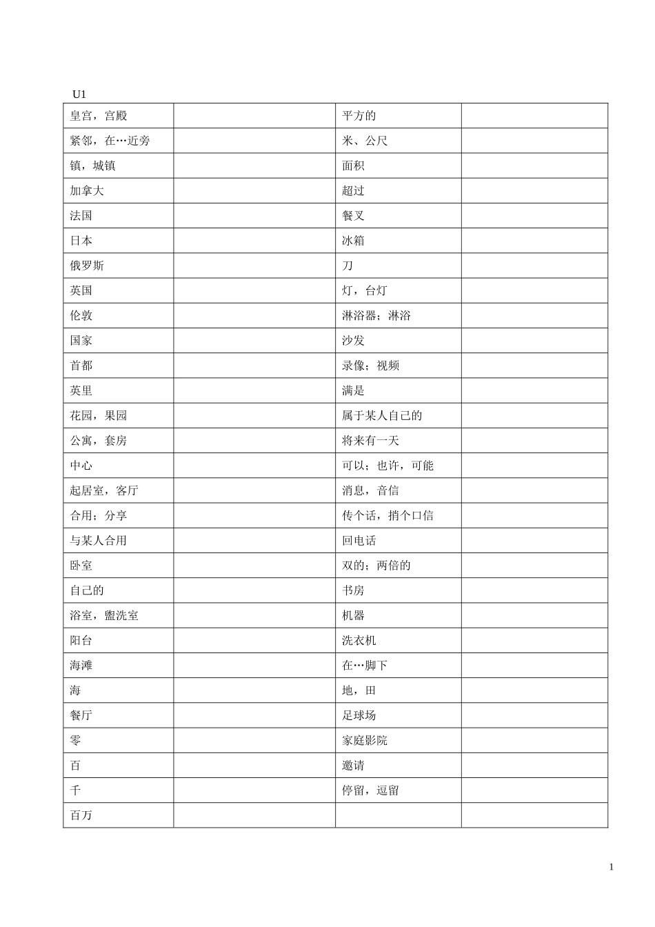 苏教版牛津英语七年级下册(7B)单词表_第1页