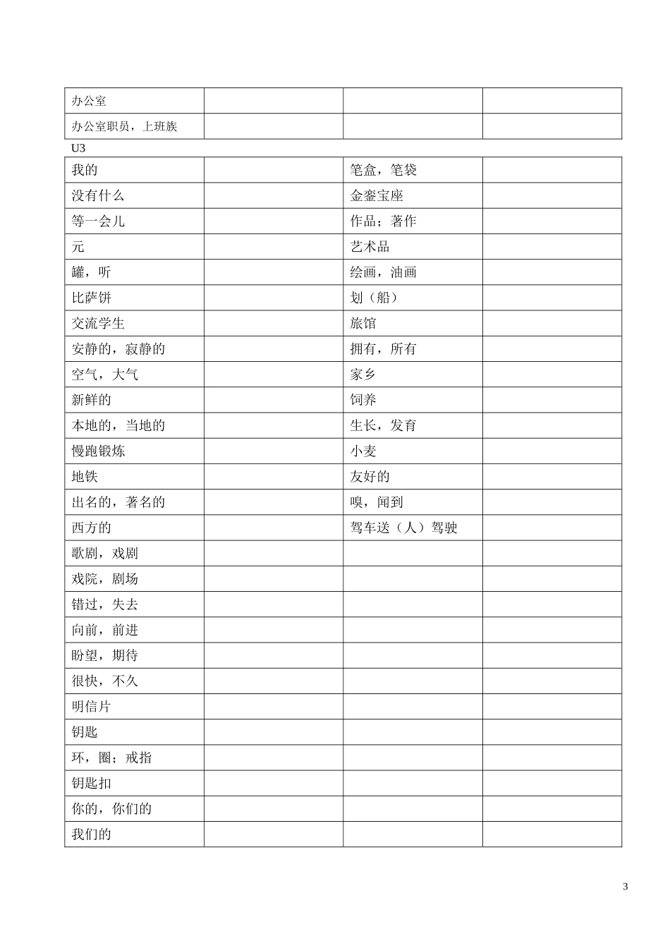 苏教版牛津英语七年级下册(7B)单词表_第3页