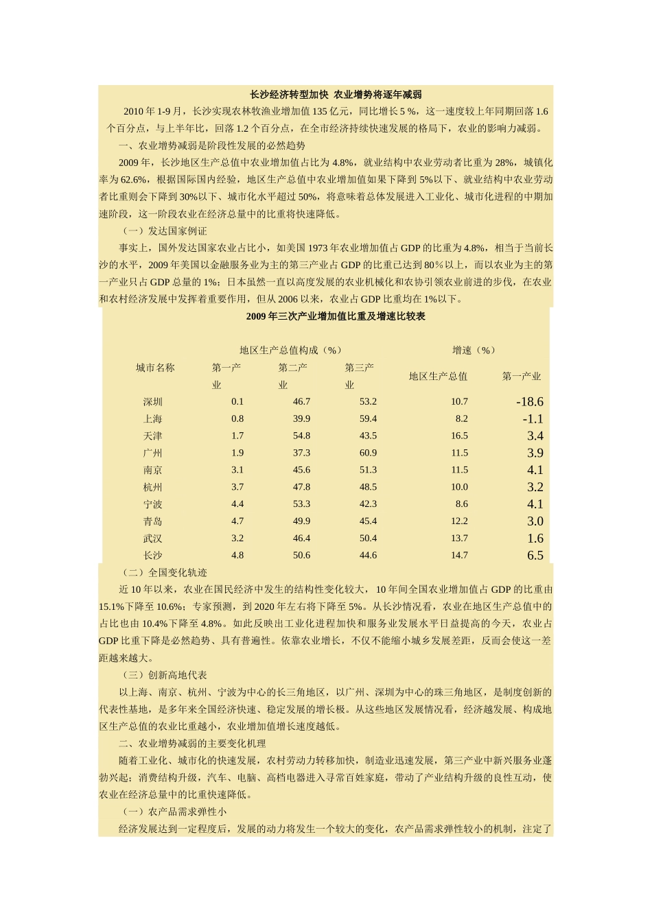 长沙经济转型加快 农业增势将逐年减弱_第1页