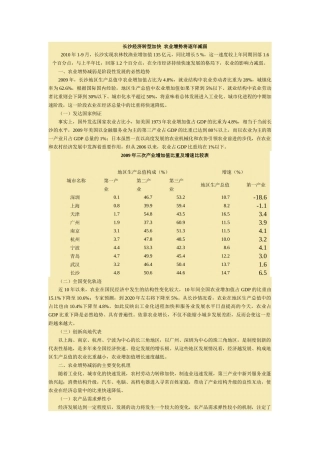长沙经济转型加快 农业增势将逐年减弱