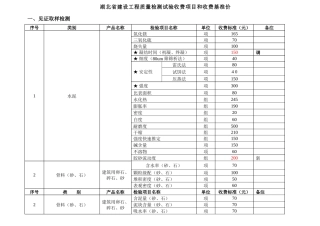 湖北省建设工程质量检测试验收费标准(修改)