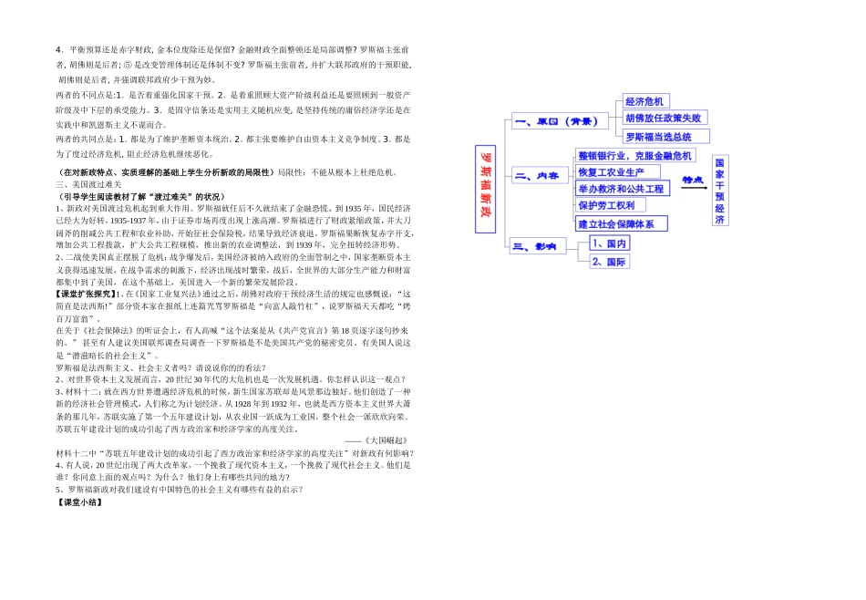 罗斯福新政讲课教案_第3页