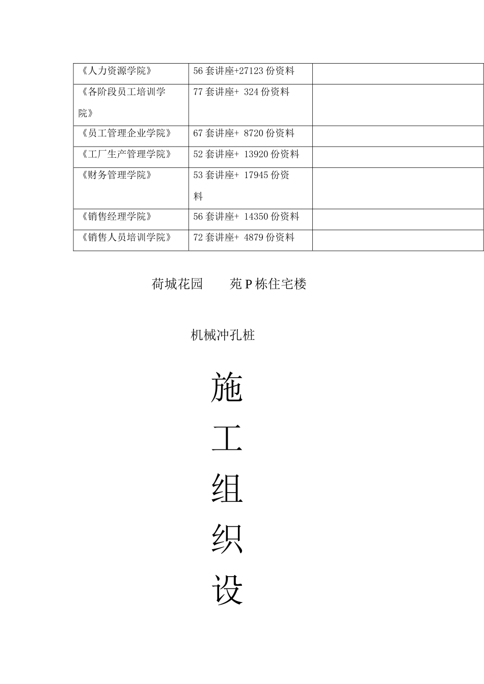 某住宅楼机械冲孔桩施工组织设计_第2页