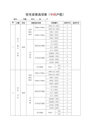 住宅装修选项表(中间户型)