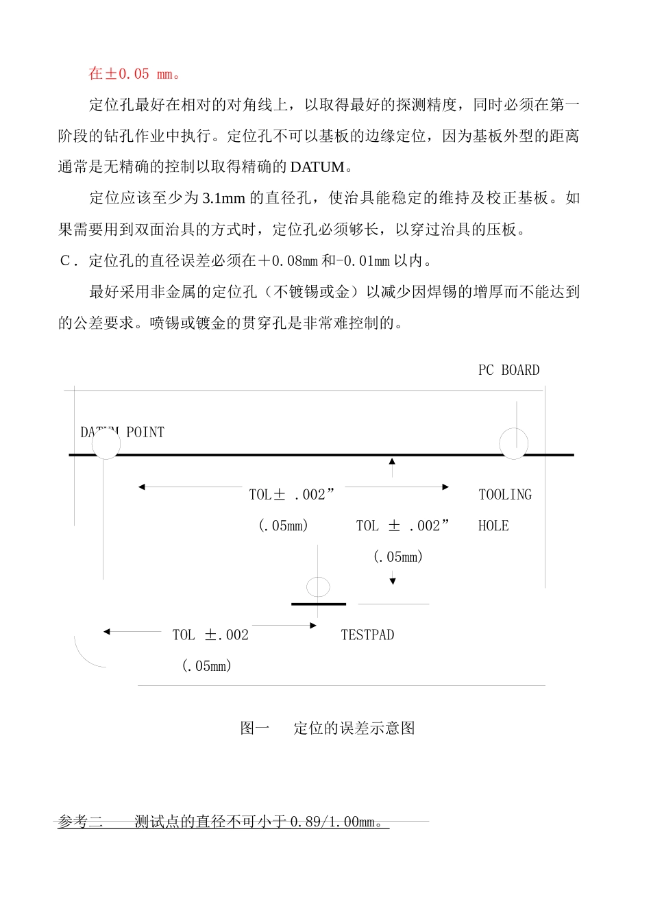 SMT实装电路板可测性的设计_第3页