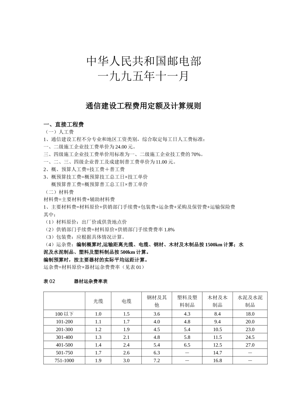 通信建设工程费用定额与计算规则_第2页