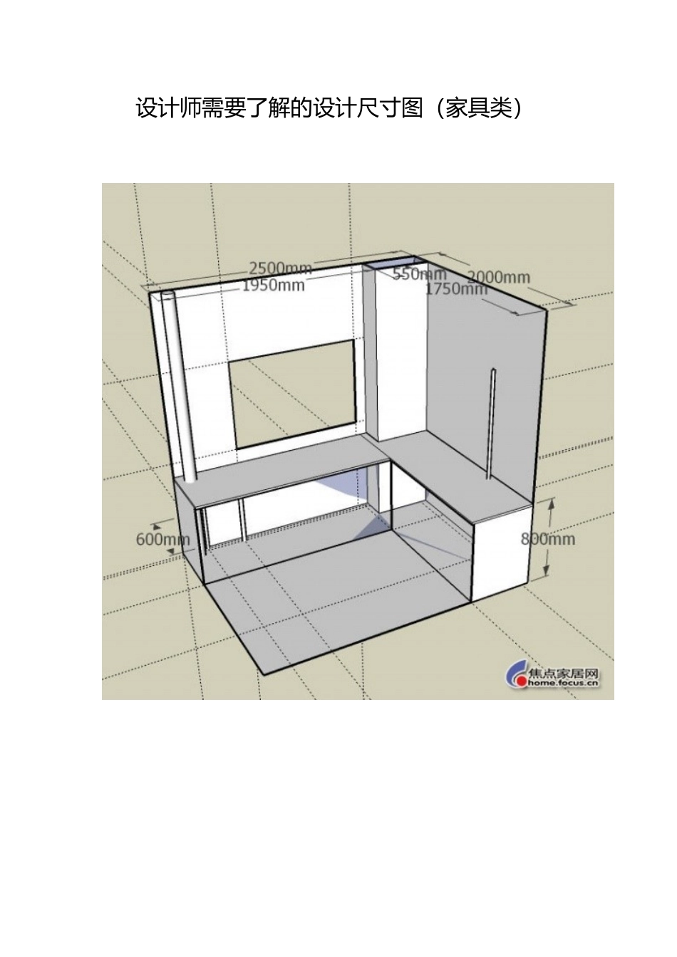 设计师需要了解的设计尺寸图(家具类)_第1页