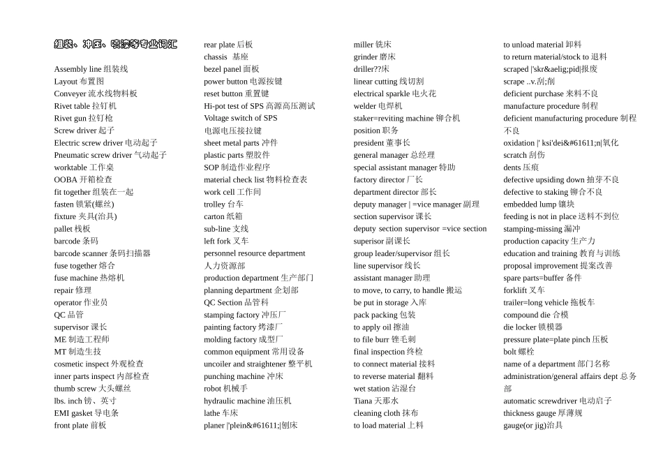 注塑模具用英语单词_第1页