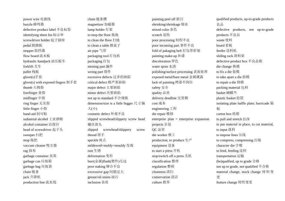 注塑模具用英语单词_第2页