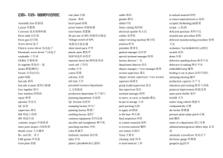 注塑模具用英语单词