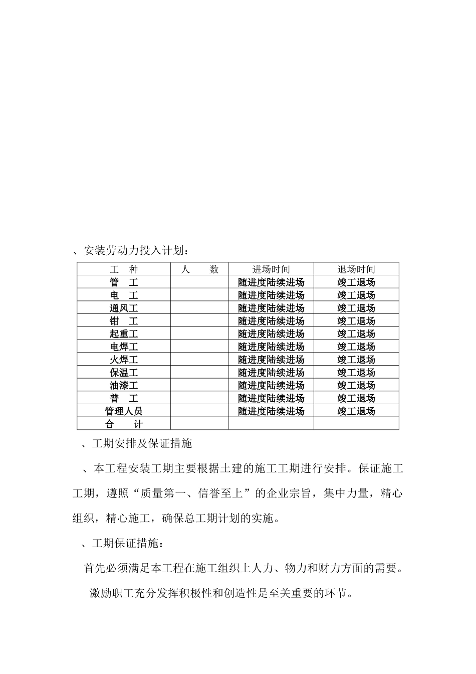 一鼎大厦安装工程施工组织设计_第2页