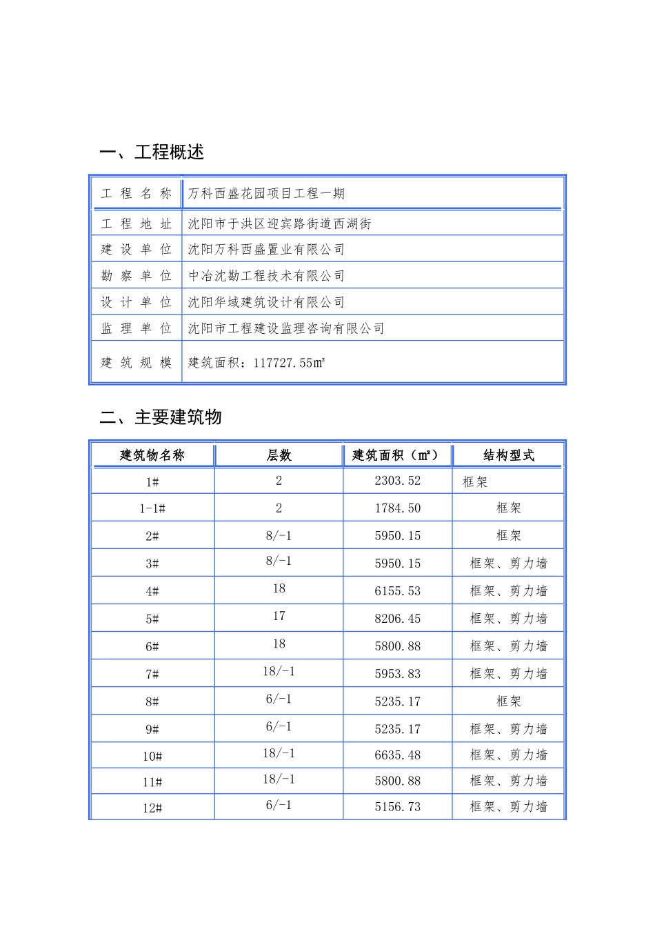 某地产翡翠公园安全文明施工方案_第2页