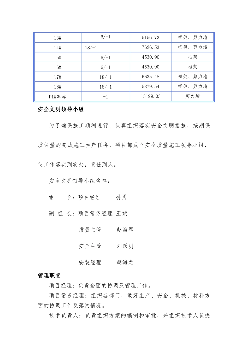 某地产翡翠公园安全文明施工方案_第3页