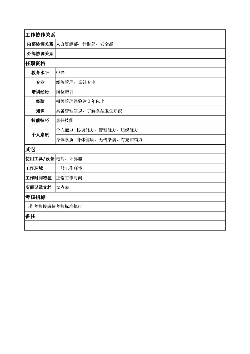 aio_1206_x国际大酒店餐饮部岗位说明书-员工食堂主管(doc)_第2页