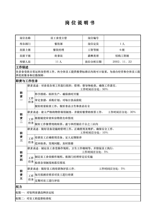 aio_1206_x国际大酒店餐饮部岗位说明书-员工食堂主管(doc)