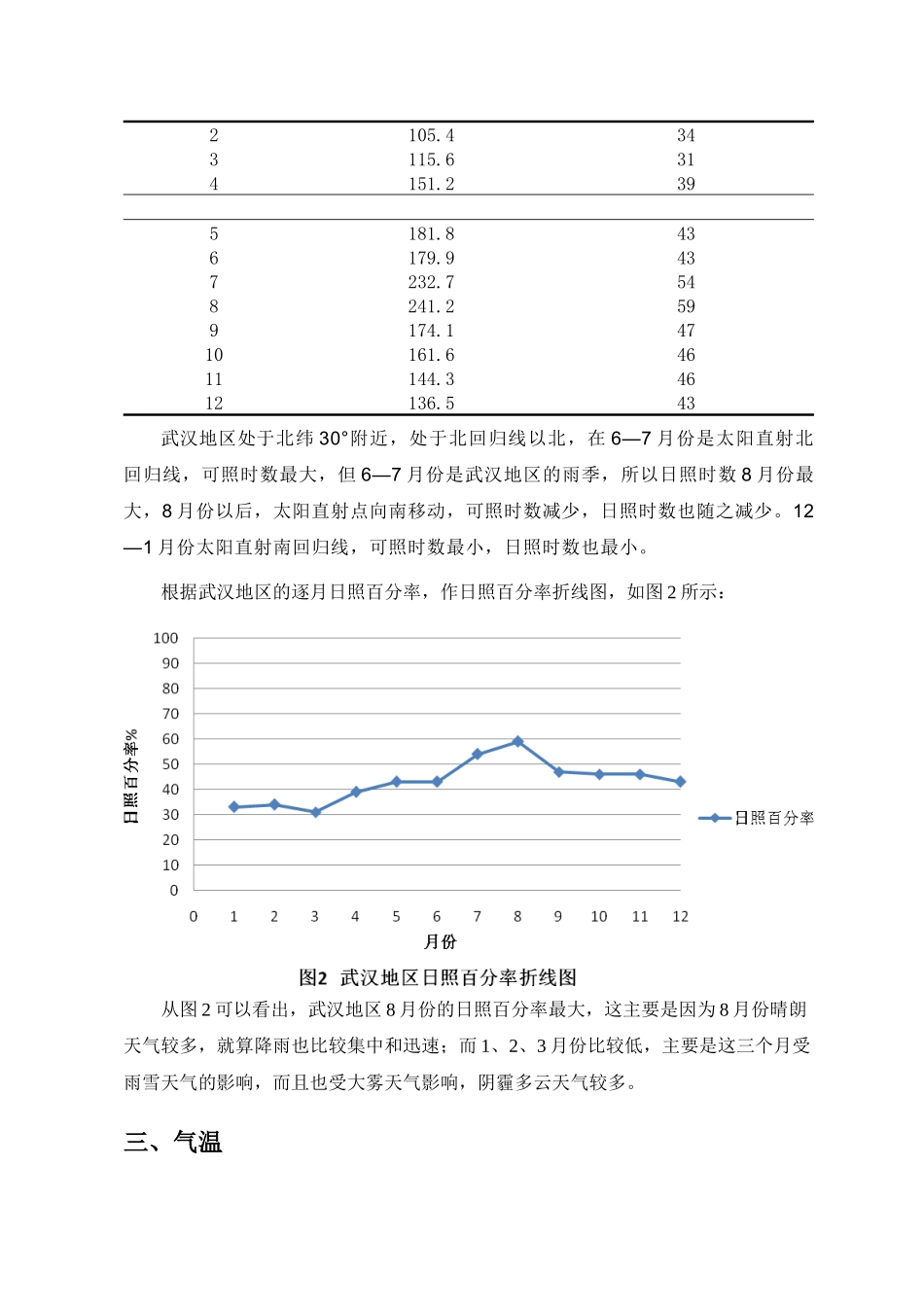 武汉农业气候(正式版)_第3页