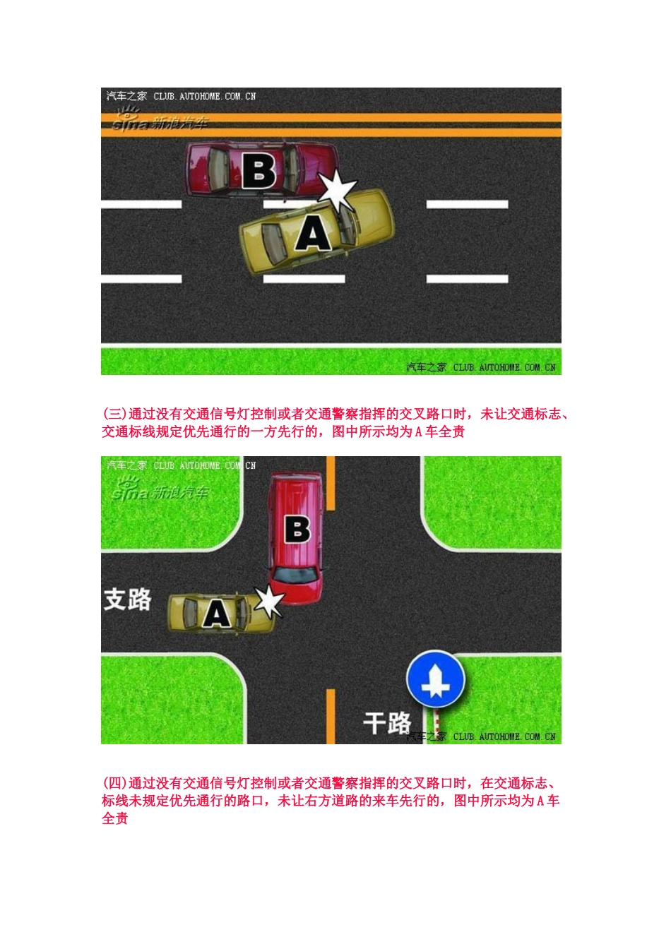 交通规则2656534492_第2页