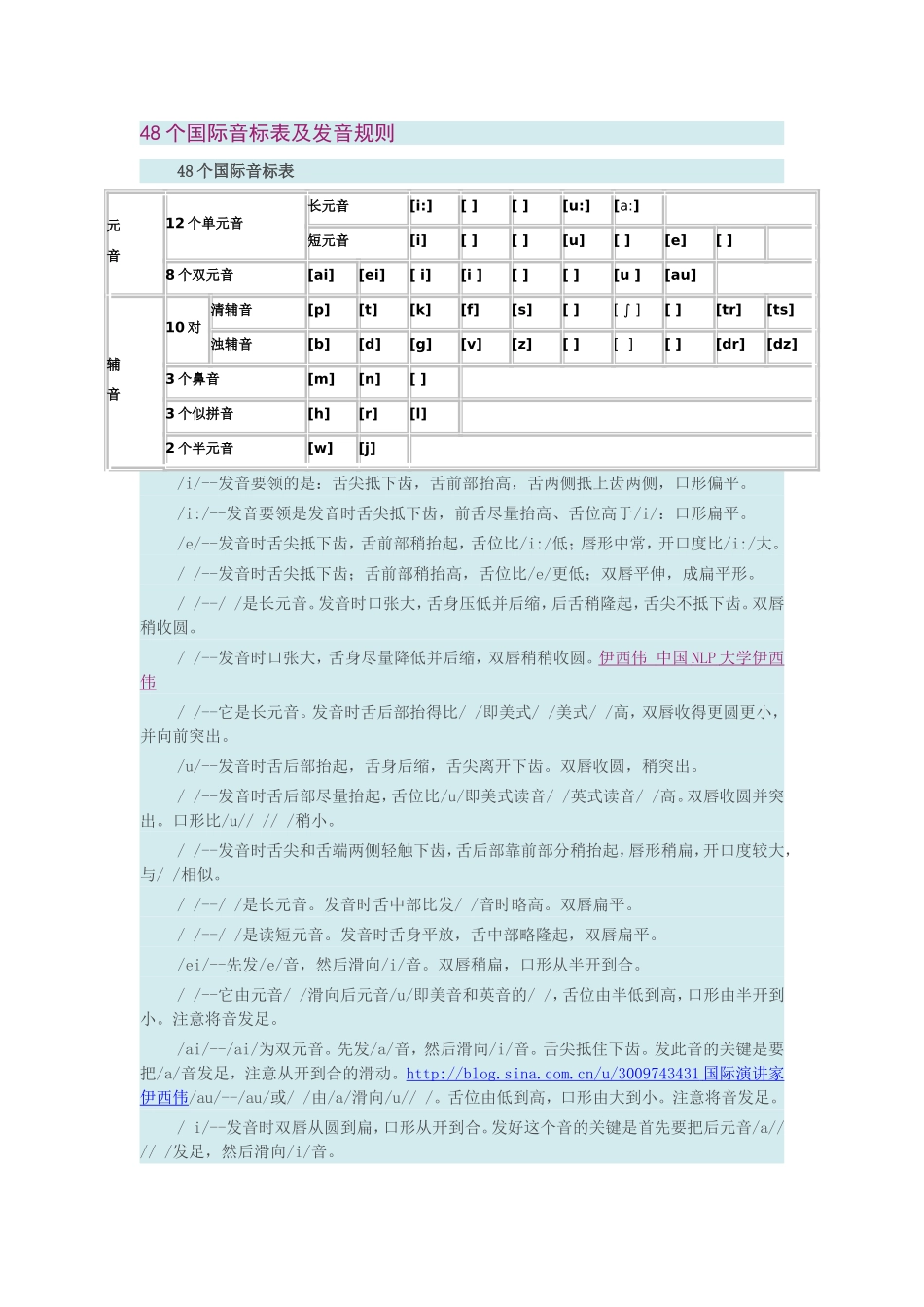 国际音标 (2)_第1页