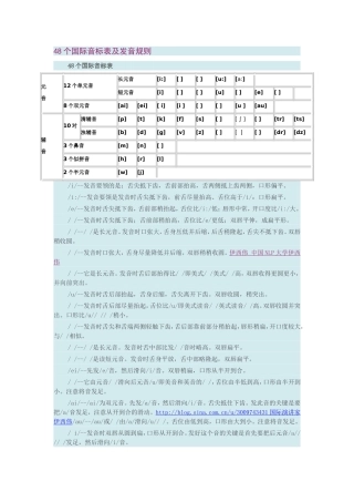 国际音标 (2)