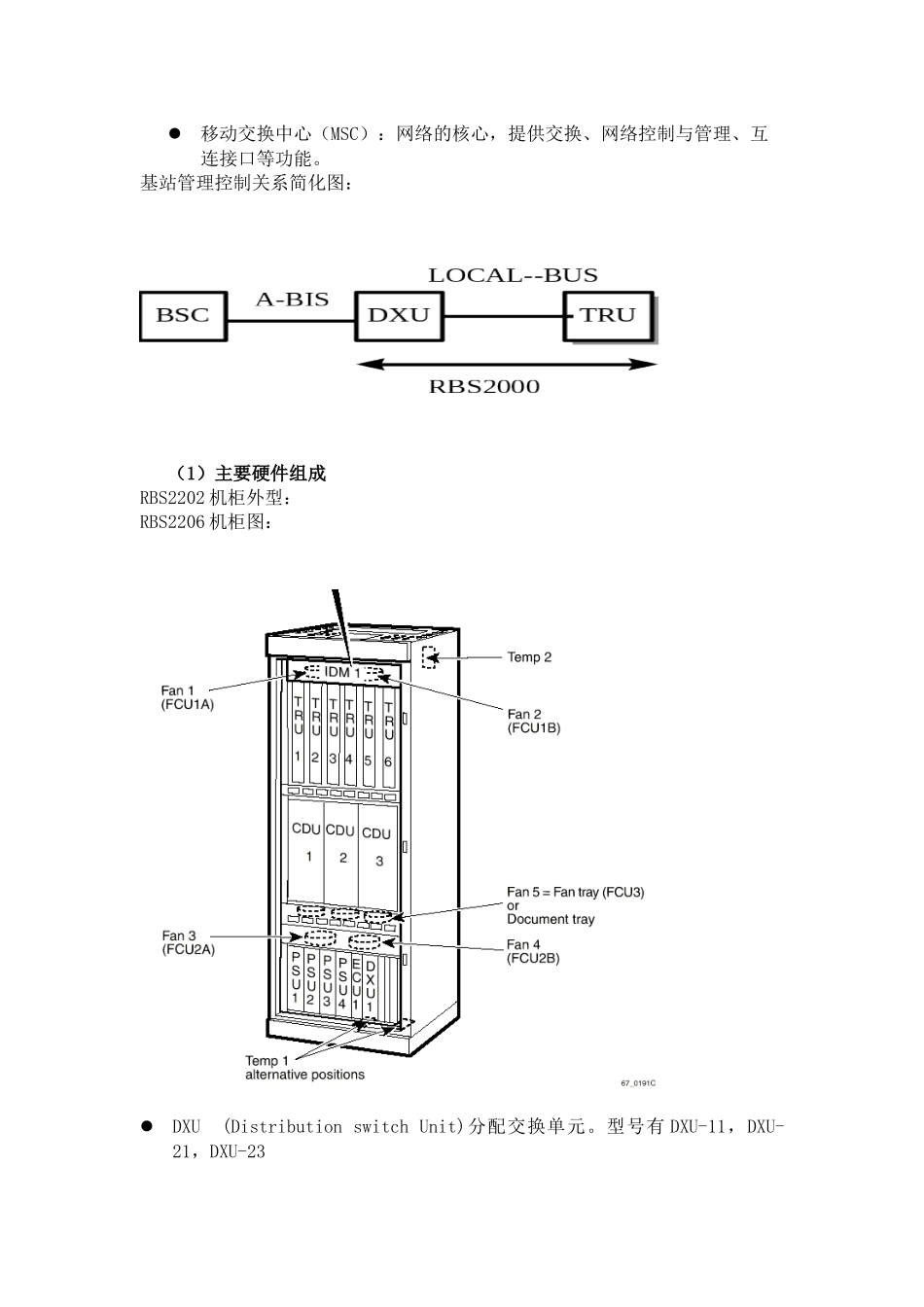 通信主设备基本知识综述_第2页