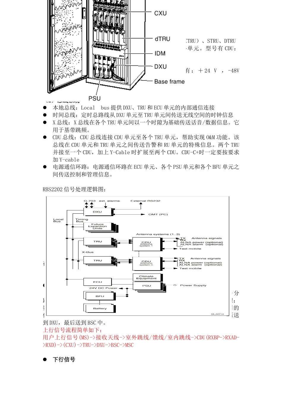 通信主设备基本知识综述_第3页