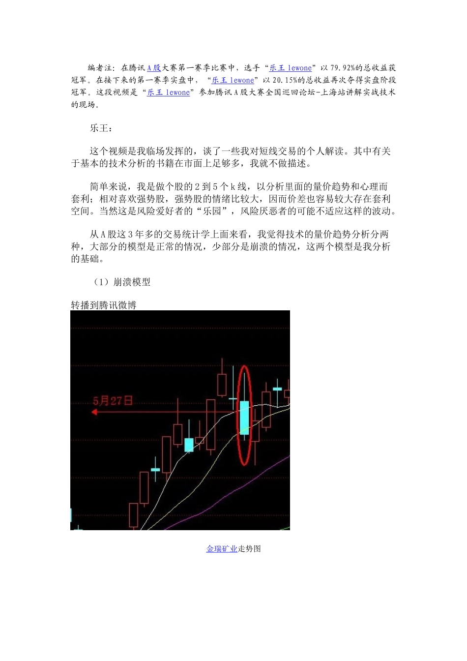 【经济金融】炒股大赛冠军实盘短线交易的技巧_第1页